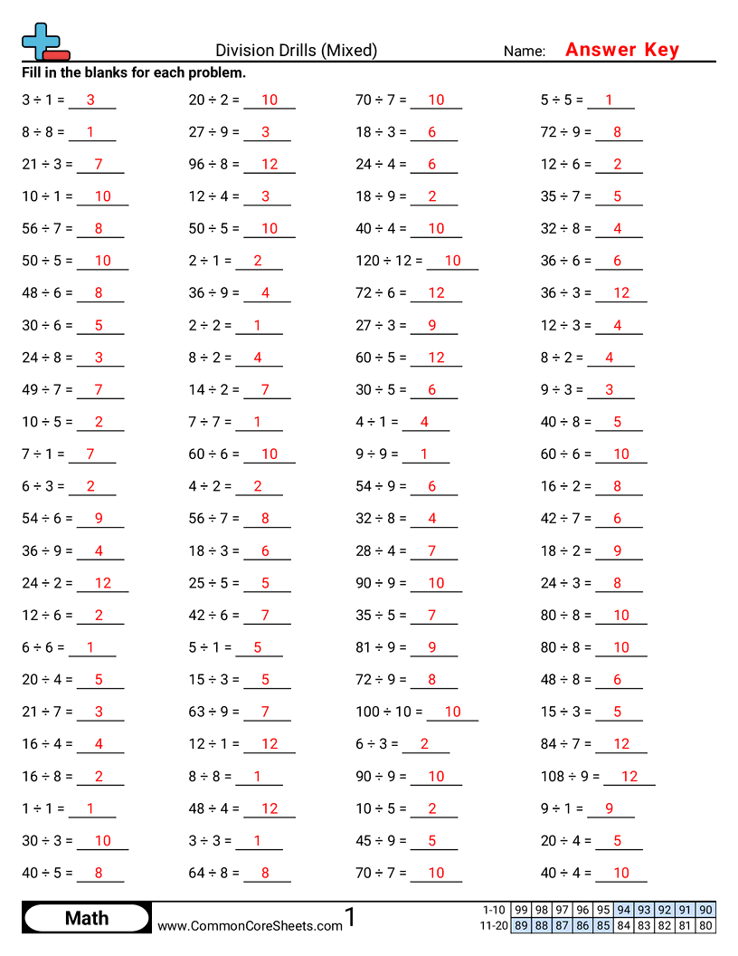 CCSS 3.OA.7 Worksheets - Mixed worksheet