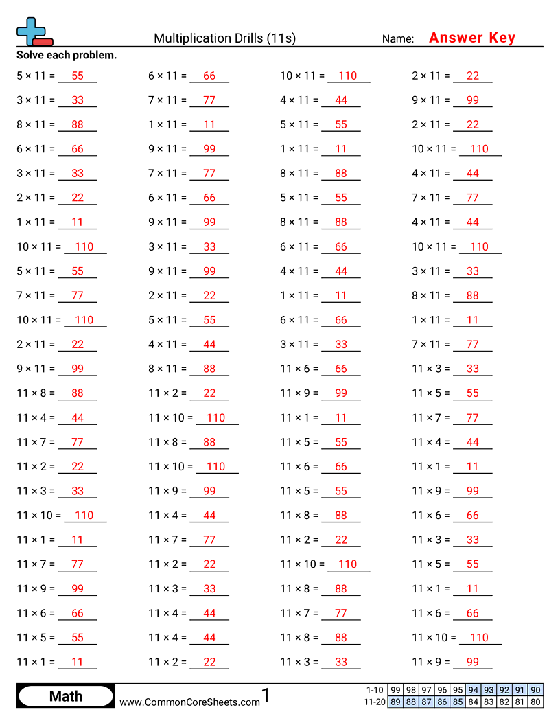 CCSS 3.OA.7 Worksheets - 11s (horizontal) worksheet