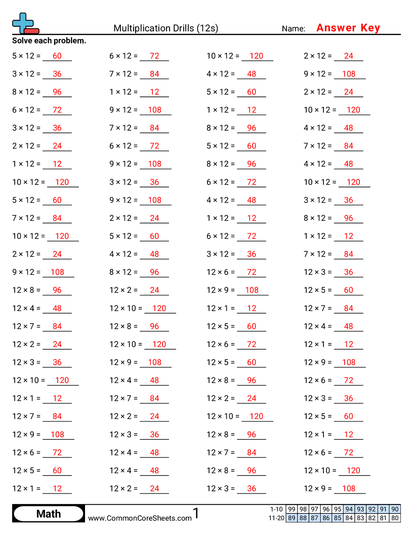 CCSS 3.OA.7 Worksheets - 12s (horizontal) worksheet