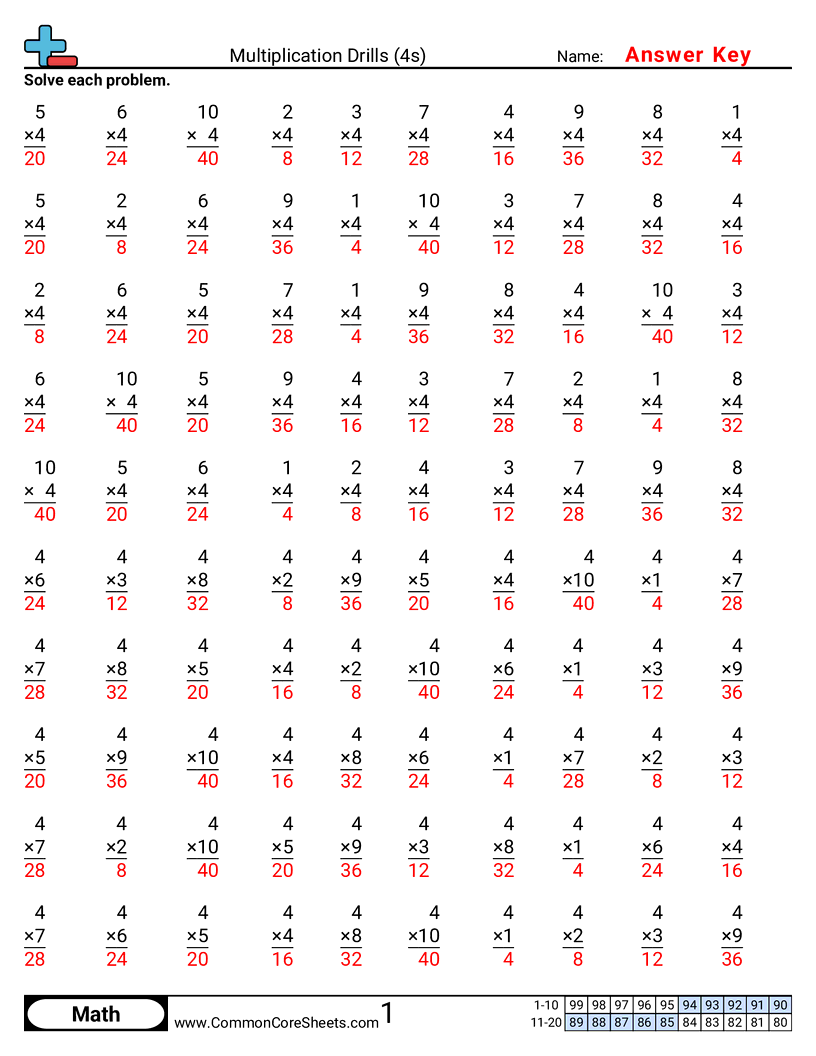 CCSS 3.OA.7 Worksheets - 4s worksheet