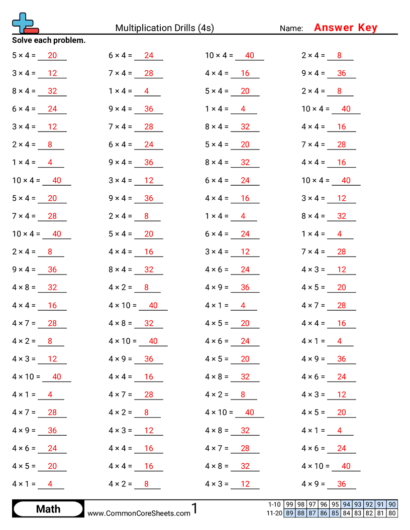 CCSS 3.OA.7 Worksheets - 4s (horizontal) worksheet