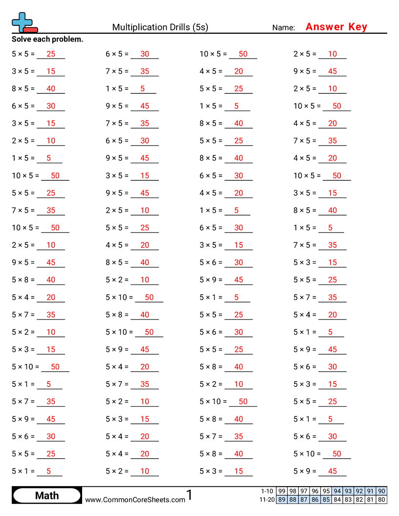 CCSS 3.OA.7 Worksheets - 5s (horizontal) worksheet