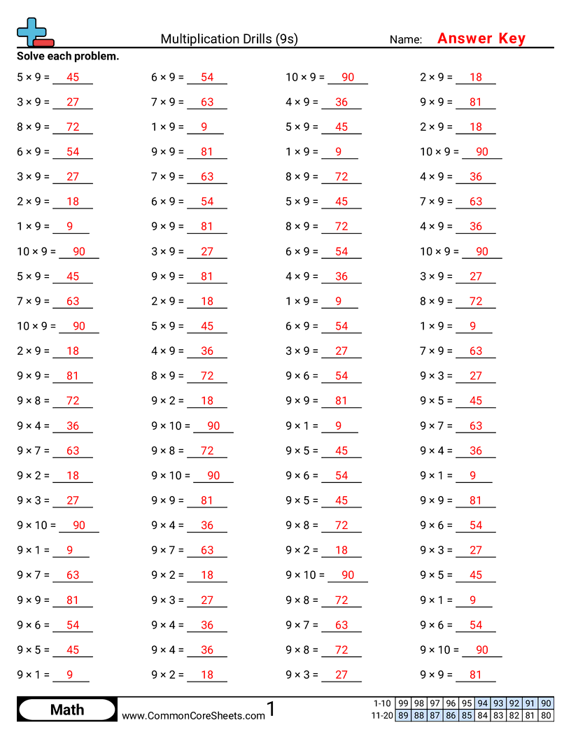 CCSS 3.OA.7 Worksheets - 9s (horizontal) worksheet