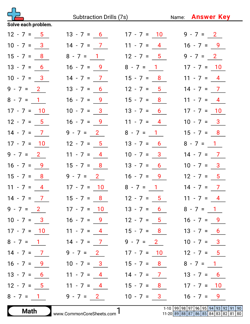 Subtraction Worksheets - 7s (horizontal) worksheet