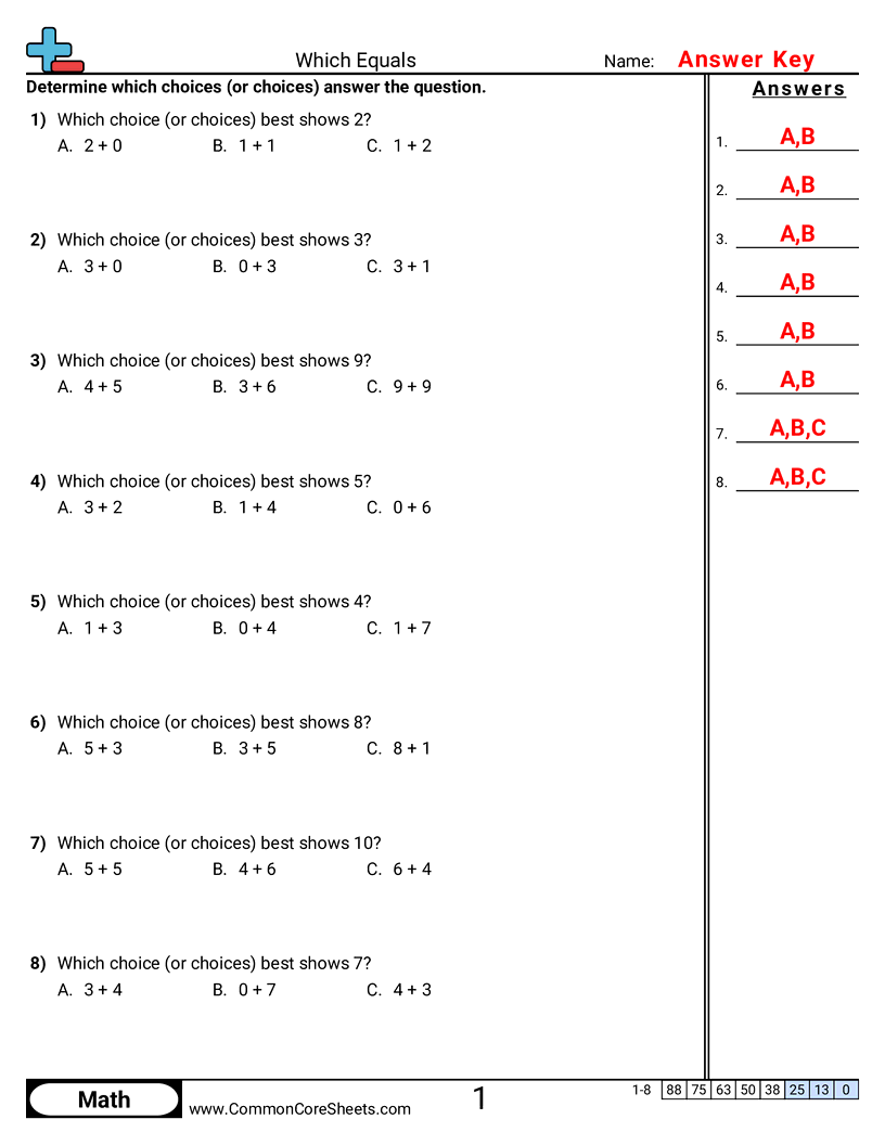 CCSS K.OA.3 Worksheets - Which Equals worksheet