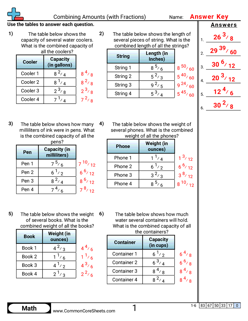 CCSS 5.NF.1 Worksheets - Combining Amounts worksheet