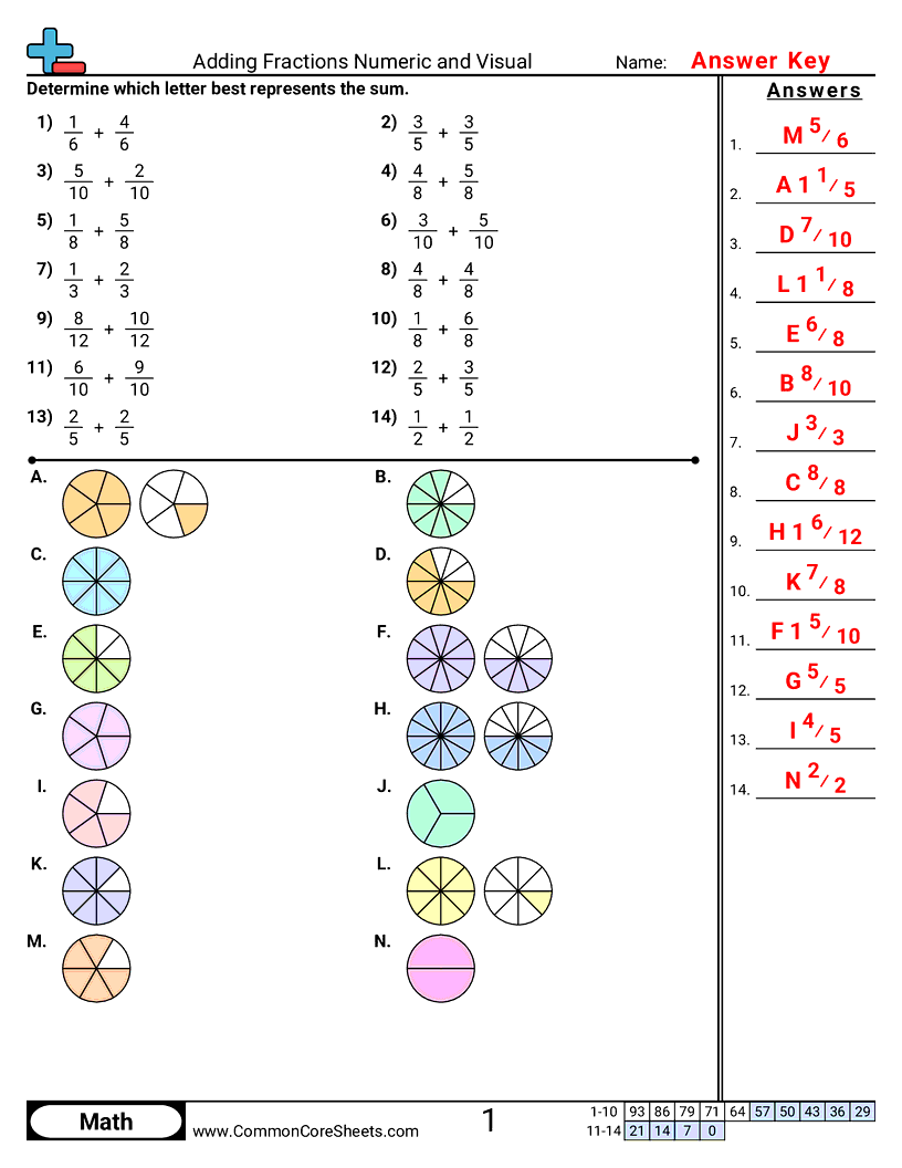 CCSS 4.NF.3C Worksheets - Adding Fractions Numeric & Visual worksheet