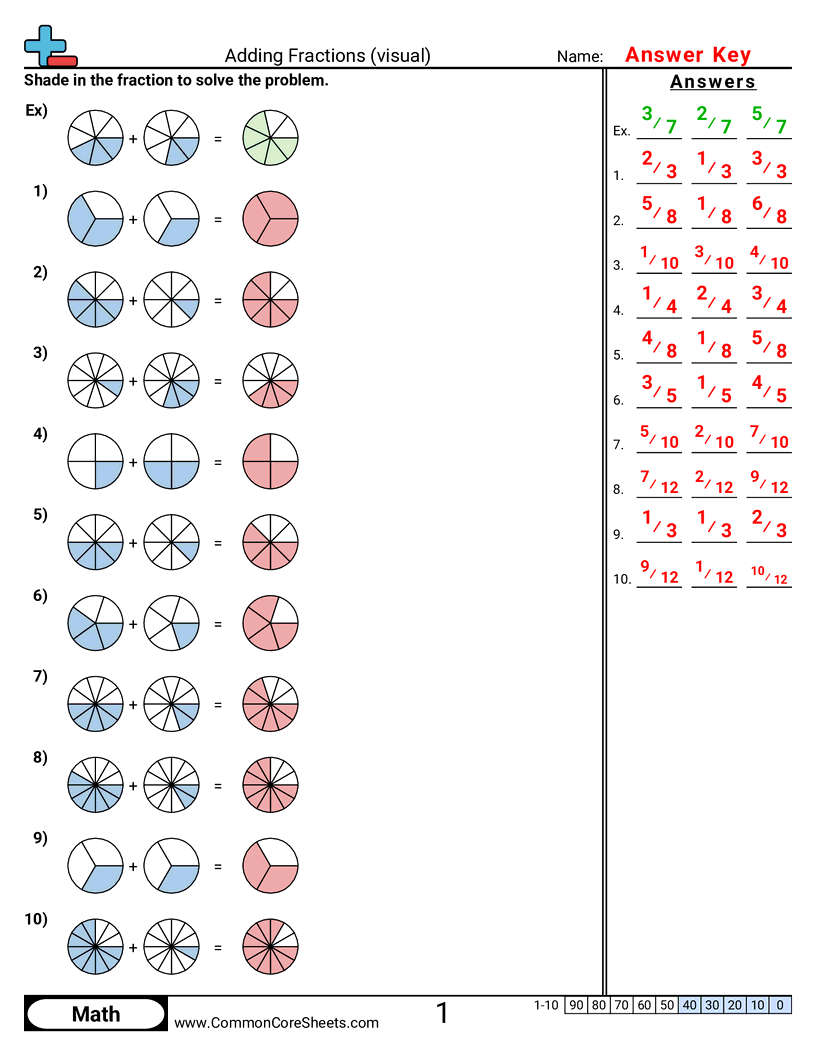 CCSS 4.NF.3A Worksheets - Adding Fractions Visual (combining) worksheet