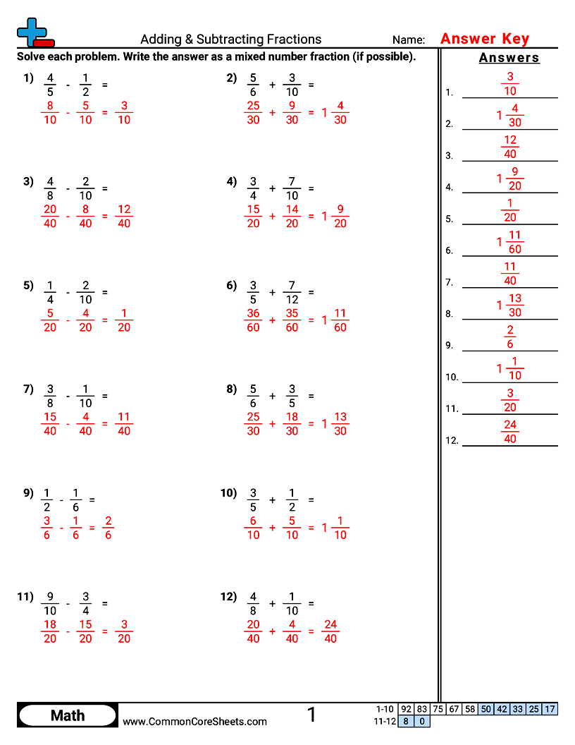 CCSS 5.NF.1 Worksheets - Adding & Subtracting Fractions (Different Denominator) worksheet