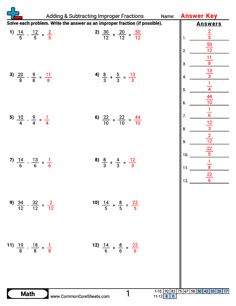 CCSS 4.NF.3C Worksheets - Improper Fractions (Same Denominator) worksheet