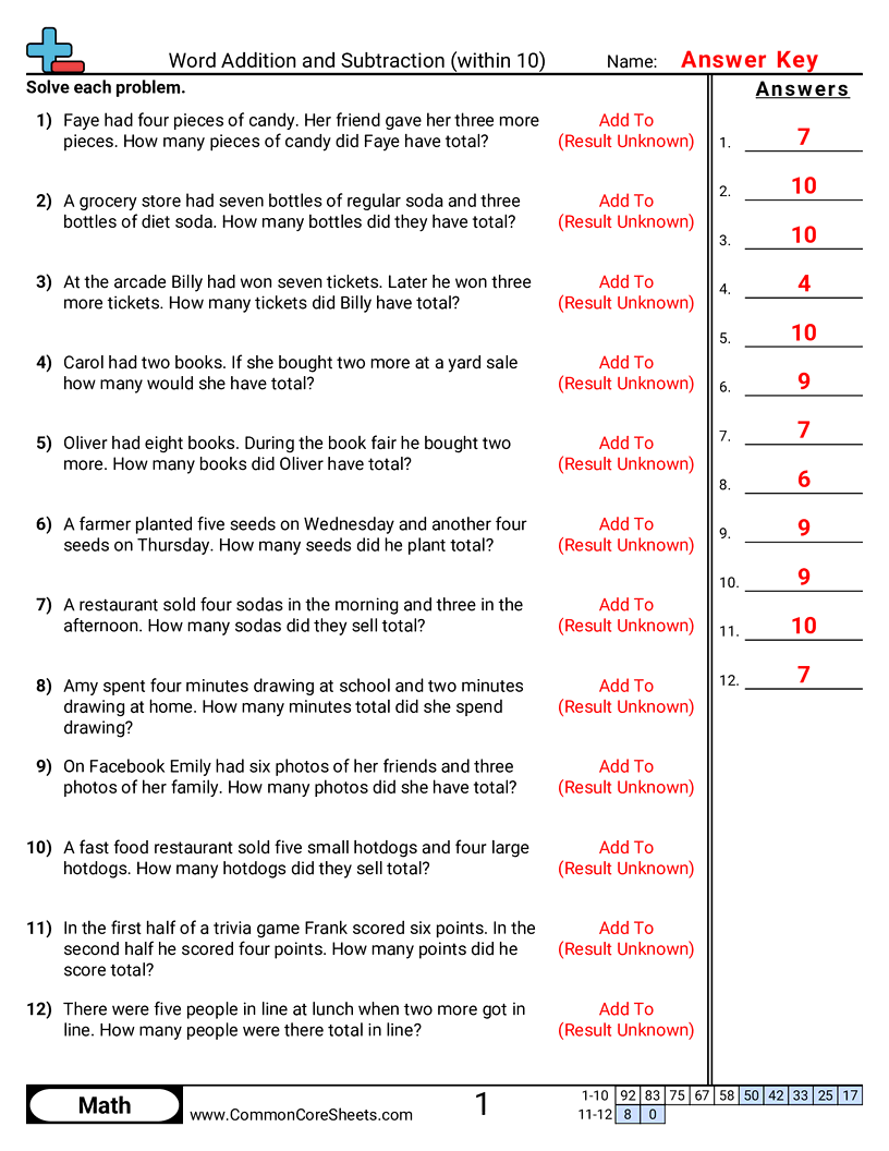 CCSS K.OA.2 Worksheets - Word Addition Within 10 worksheet