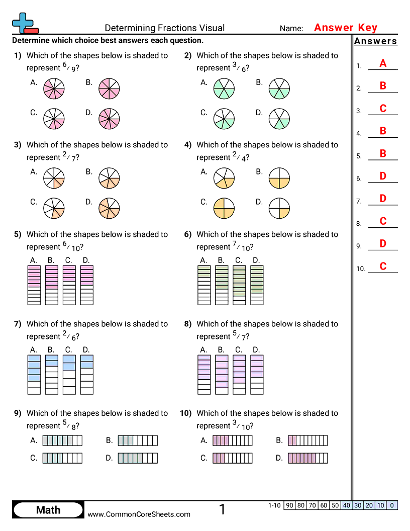 CCSS 3.NF.1 Worksheets - Determining Fraction - Visual worksheet