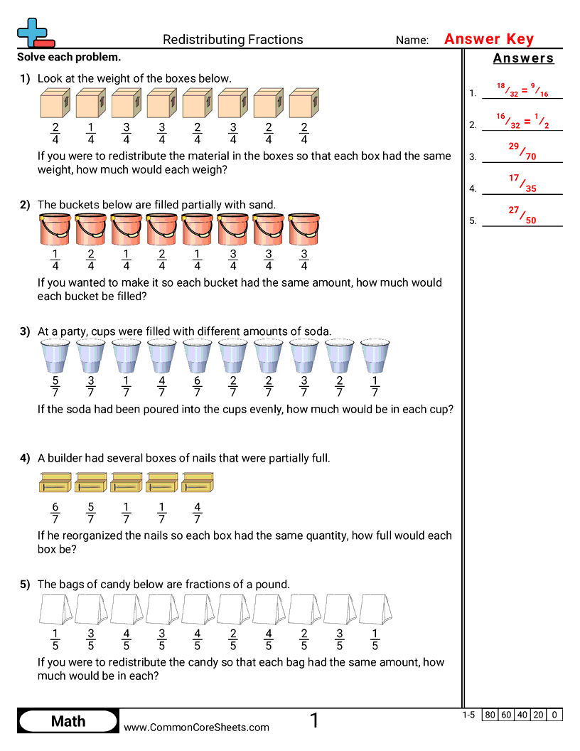 CCSS 5.MD.2 Worksheets - Distributing Fraction Values worksheet