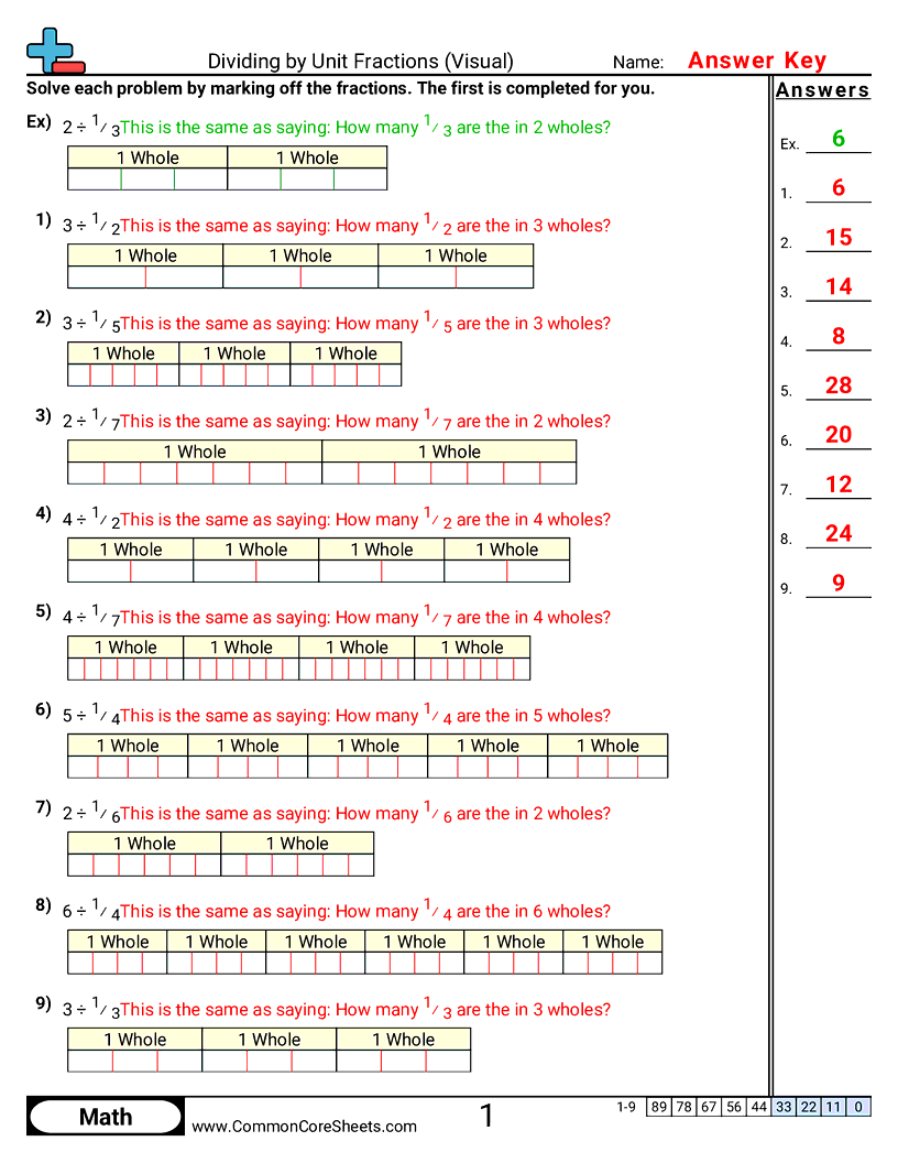 CCSS 5.NF.7B Worksheets - Dividing By Unit Fractions (Visual) worksheet