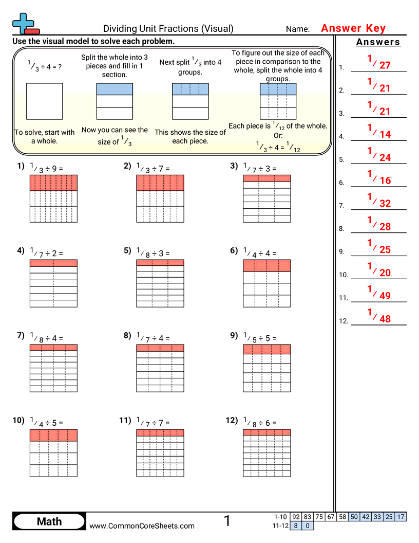 CCSS 5.NF.7A Worksheets - Dividing Unit Fractions (Visual) worksheet