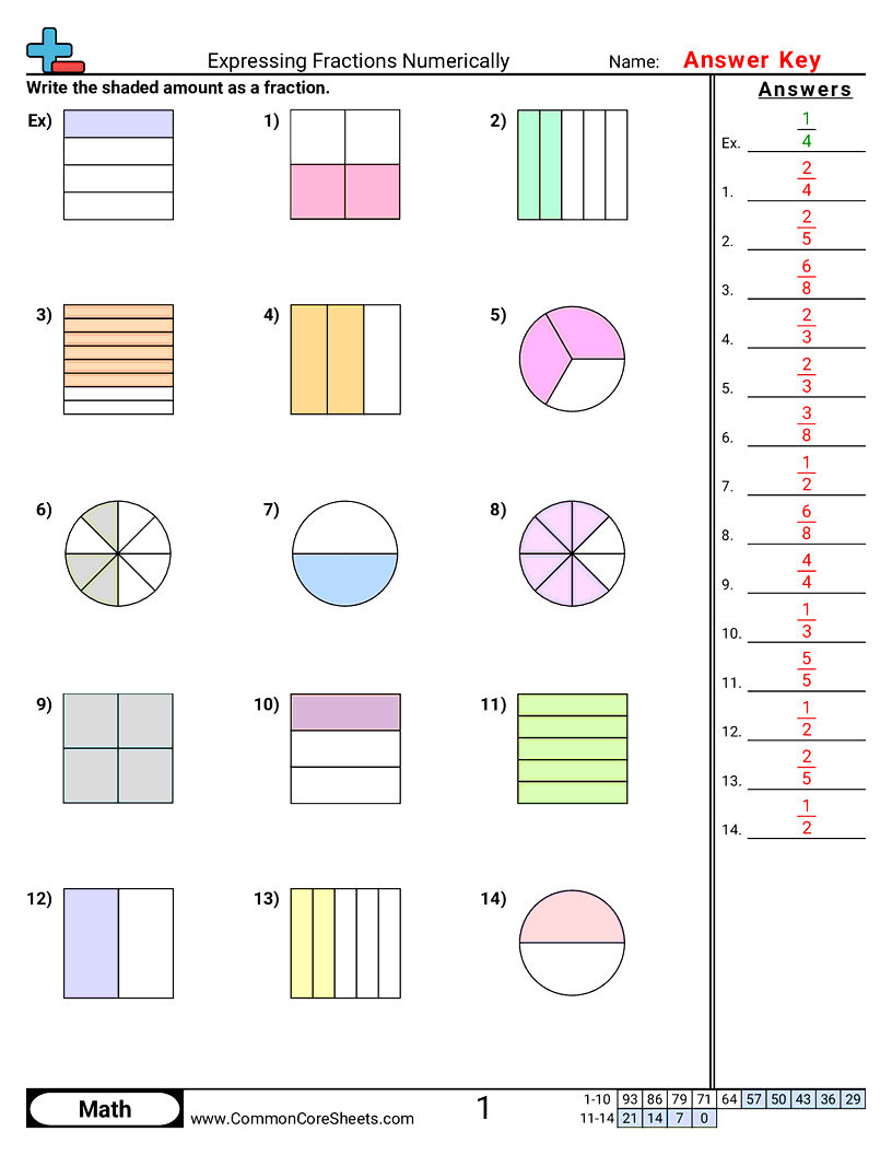 Expressing Fractions Numerically worksheet preview