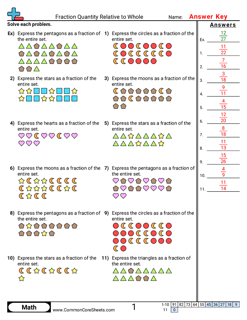 CCSS 3.NF.1 Worksheets - Fraction of Whole Visual worksheet
