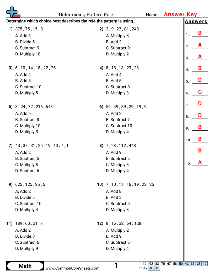 CCSS 4.OA.5 Worksheets - Multiple Choice + , - , × , ÷ worksheet
