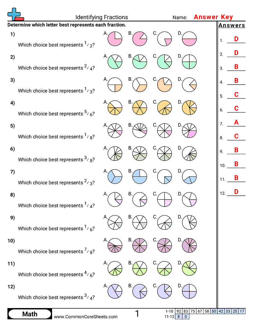 Identifying Fractions worksheet preview