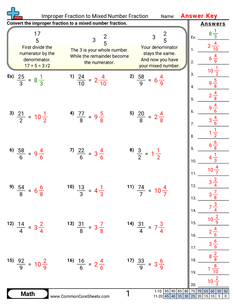 CCSS 4.NF.3C Worksheets - Improper to Mixed Number worksheet
