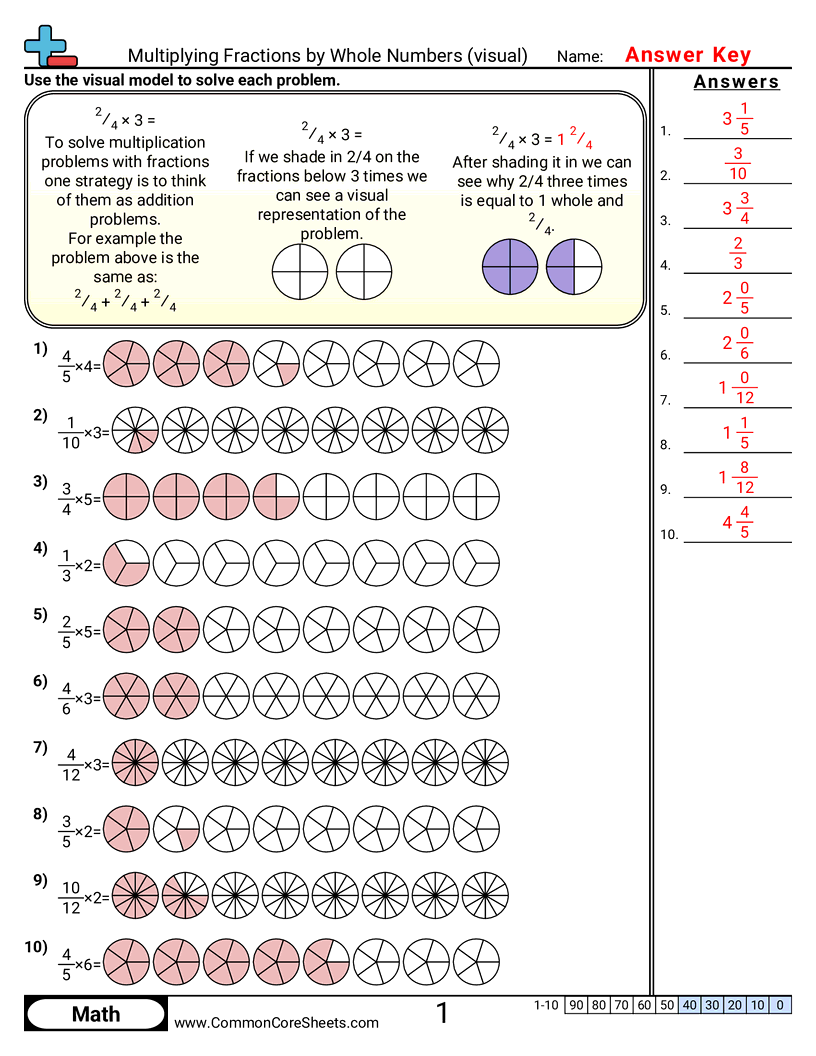 CCSS 4.NF.4B Worksheets - Multiplying Fractions by whole numbers (Visual) worksheet