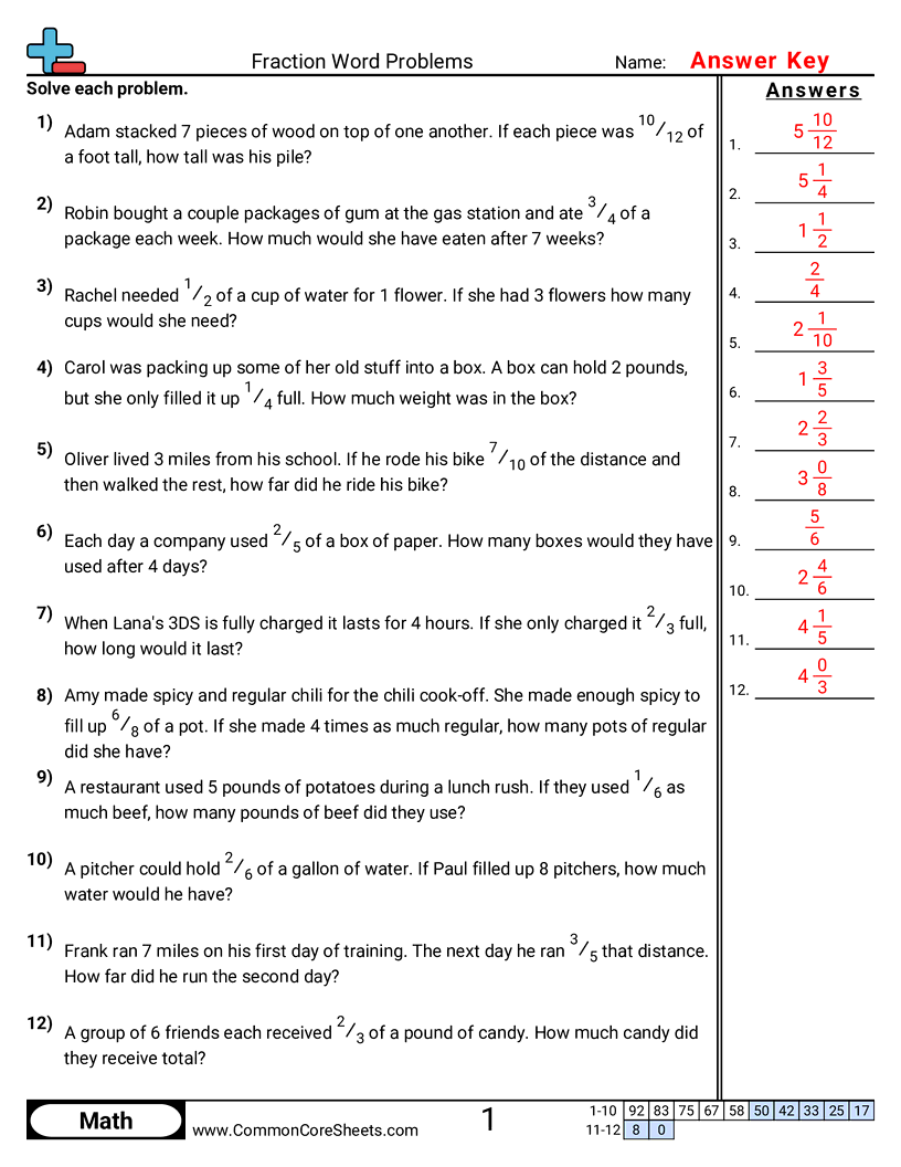 CCSS 4.NF.4C Worksheets - Multiplying Fraction by a whole (word) worksheet