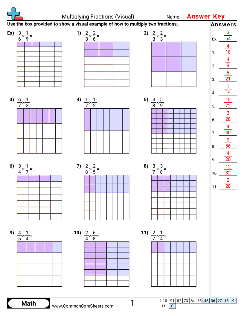 CCSS 5.NF.4B Worksheets - Multiplying Fractions (visual) worksheet