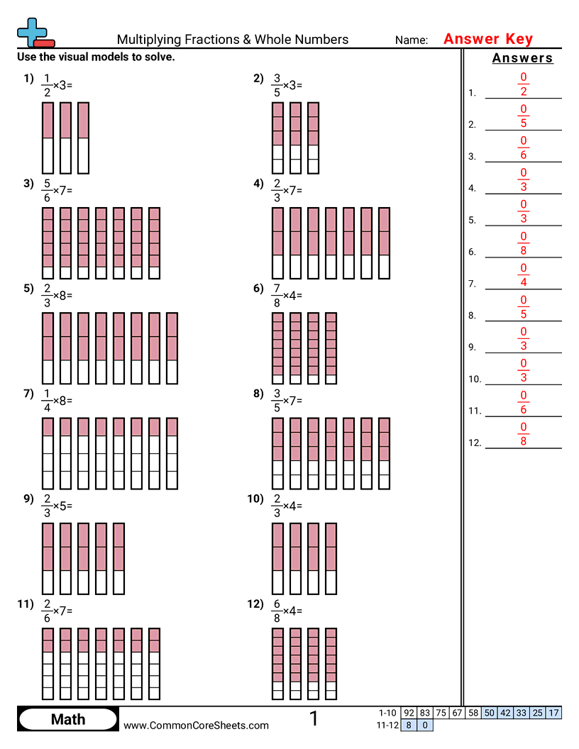 CCSS 4.NF.4B Worksheets - Multiplying Fractions & Whole Numbers worksheet