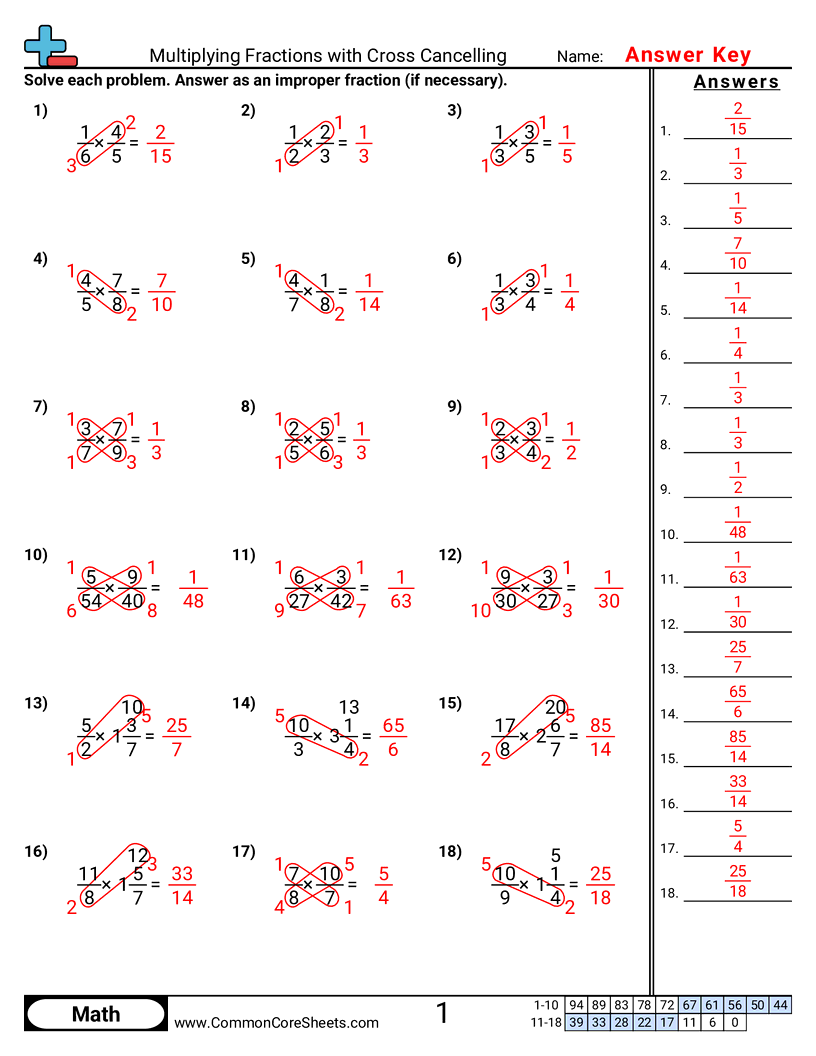 CCSS 5.NF.6 Worksheets - Multiplying Fractions with Cross Cancelling worksheet