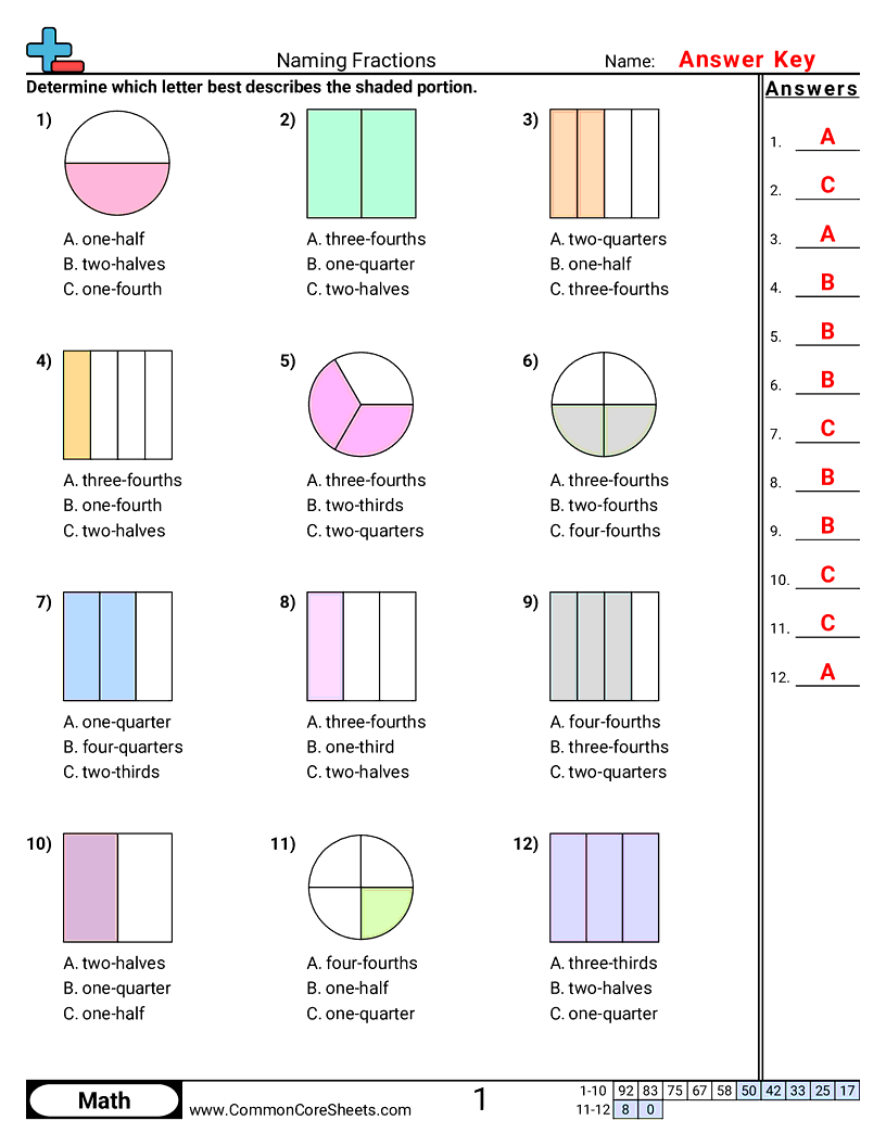 CCSS 2.G.3 Worksheets - Naming Fractions worksheet