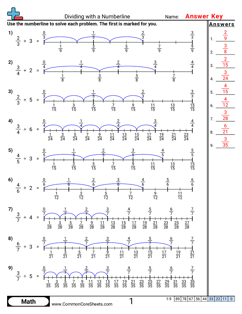 CCSS 5.NF.7A Worksheets - Numberline Fraction by Whole worksheet