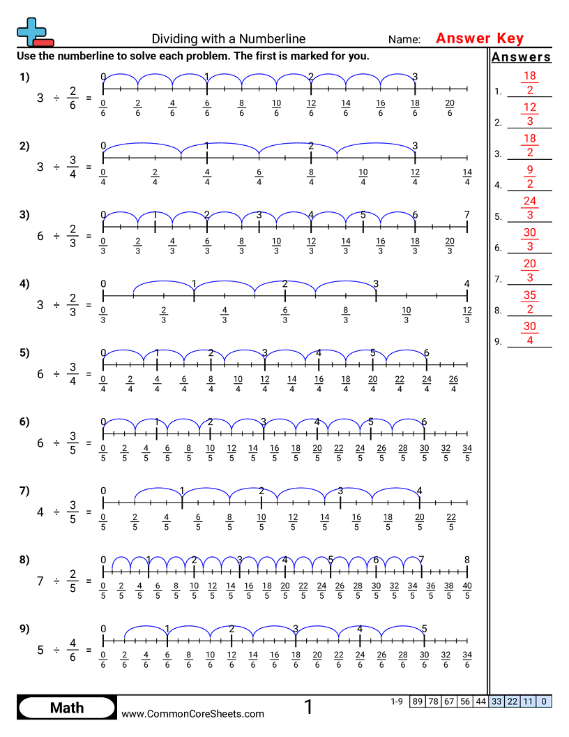 CCSS 5.NF.7B Worksheets - Numberline Whole By Fraction worksheet