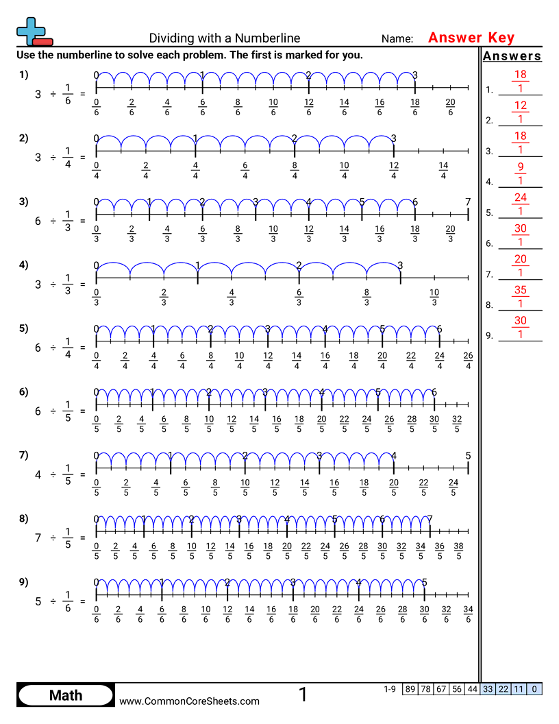 CCSS 5.NF.7B Worksheets - Numberline Whole By Unit Fraction worksheet