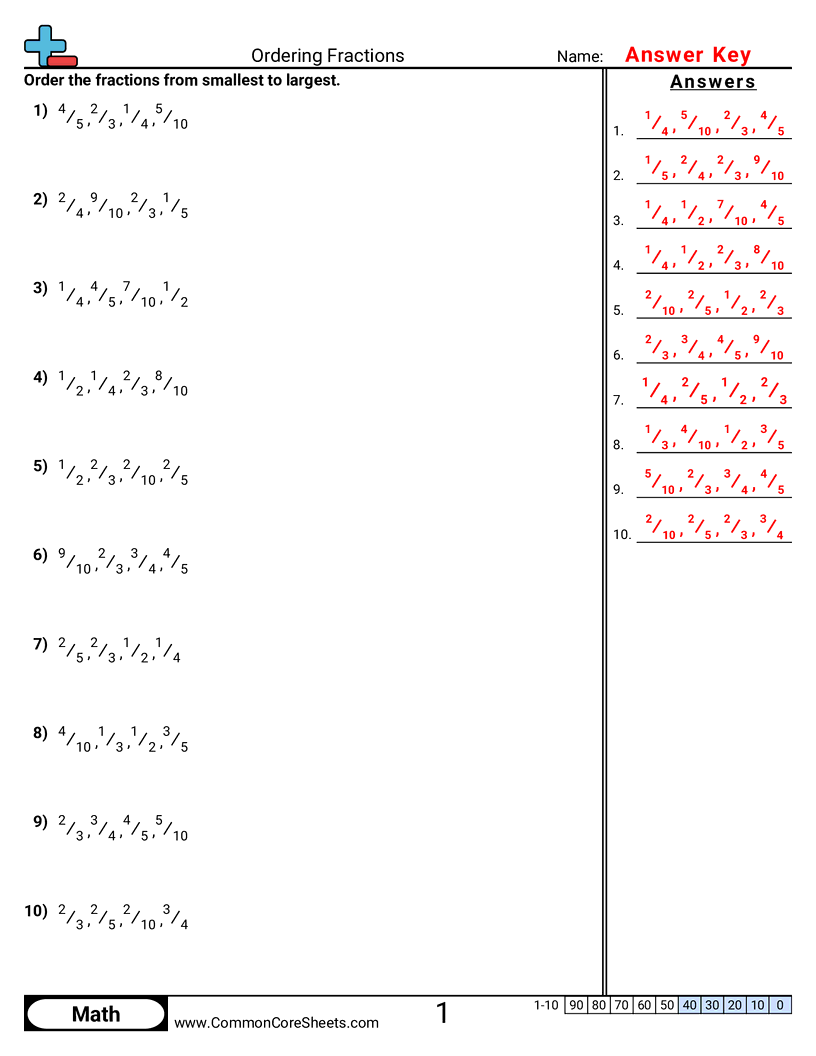 CCSS 4.NF.2 Worksheets - Ordering Fractions worksheet