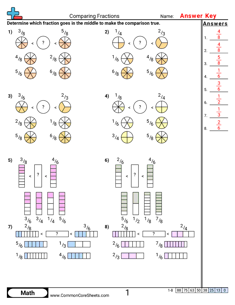 CCSS 3.NF.3D Worksheets - Comparing Fractions worksheet