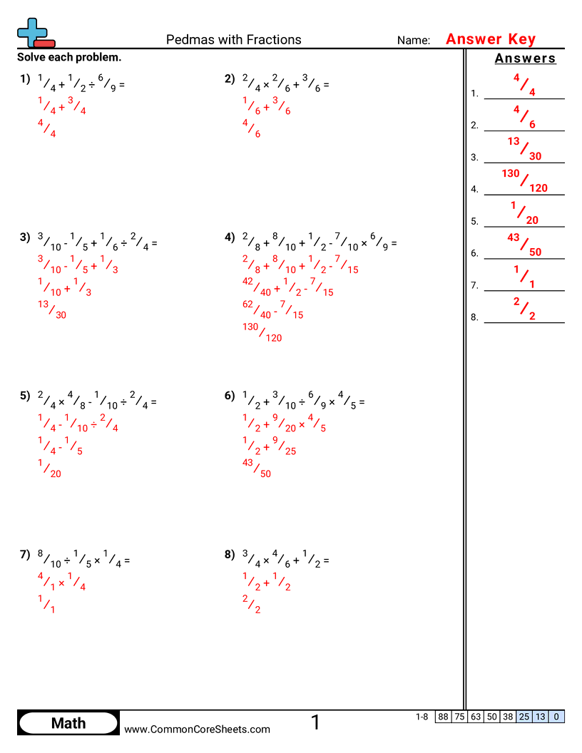 CCSS 6.EE.2C Worksheets - Pedmas with Fractions worksheet