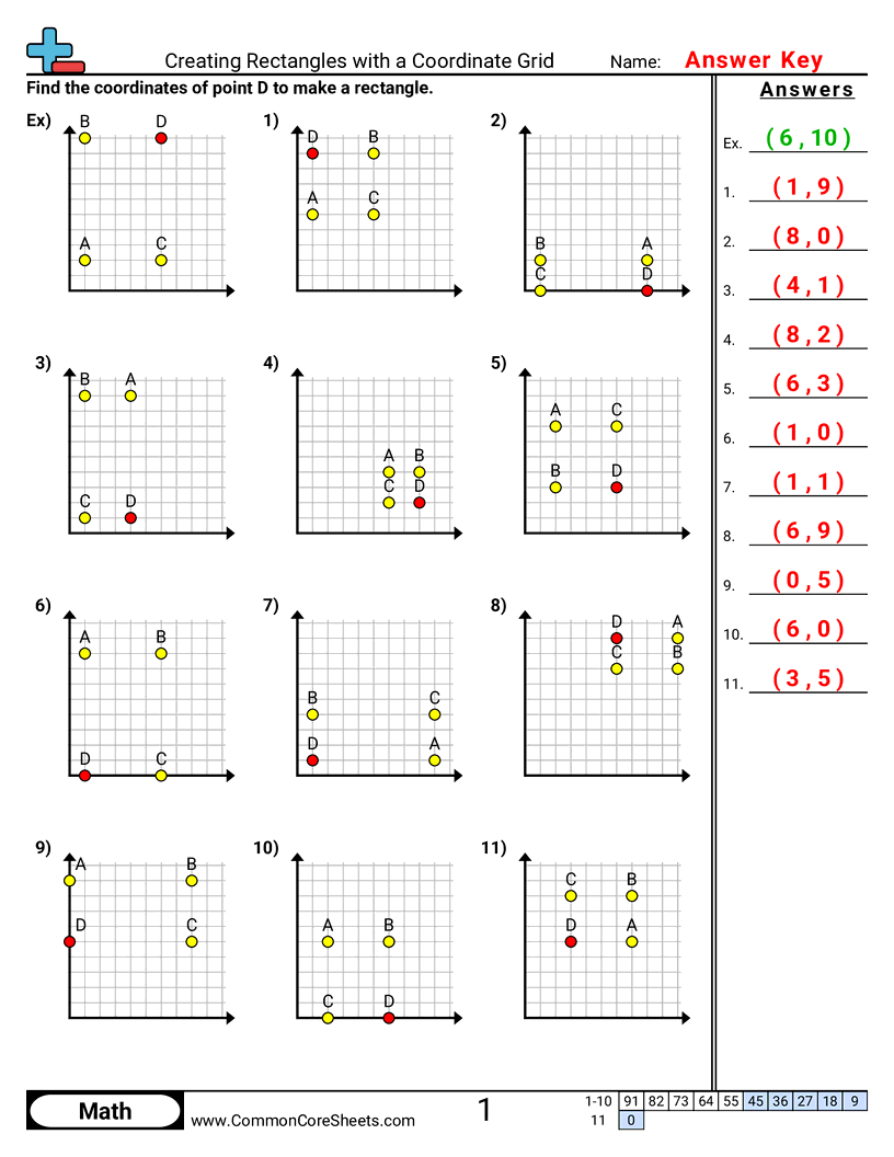 CCSS 5.G.1 Worksheets - Creating Rectangles with a Coordinate Grid worksheet