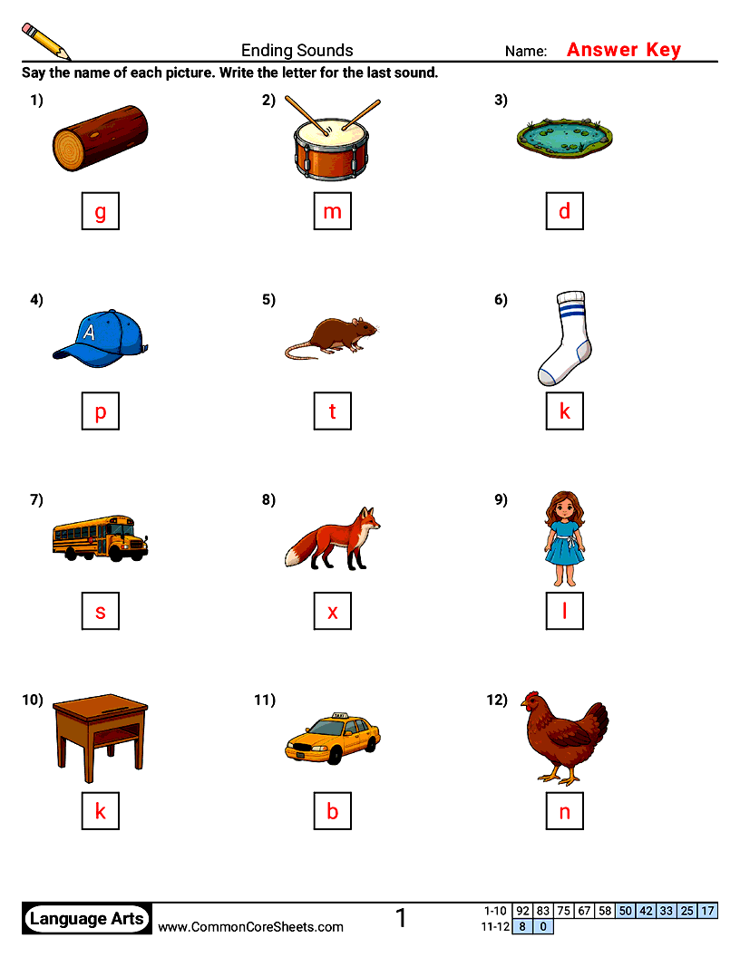 Phonics Worksheets - Ending Sounds worksheet