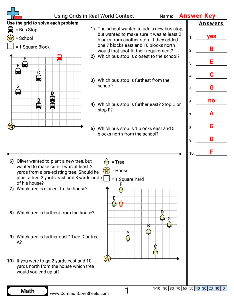 CCSS 5.G.2 Worksheets - Using Grids in Real World Context worksheet