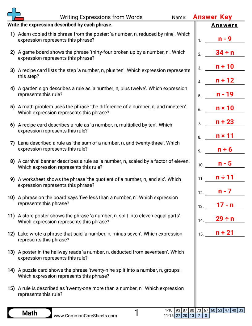 CCSS 6.EE.5 Worksheets - Translating Verbal Phrases into Algebraic Expressions worksheet