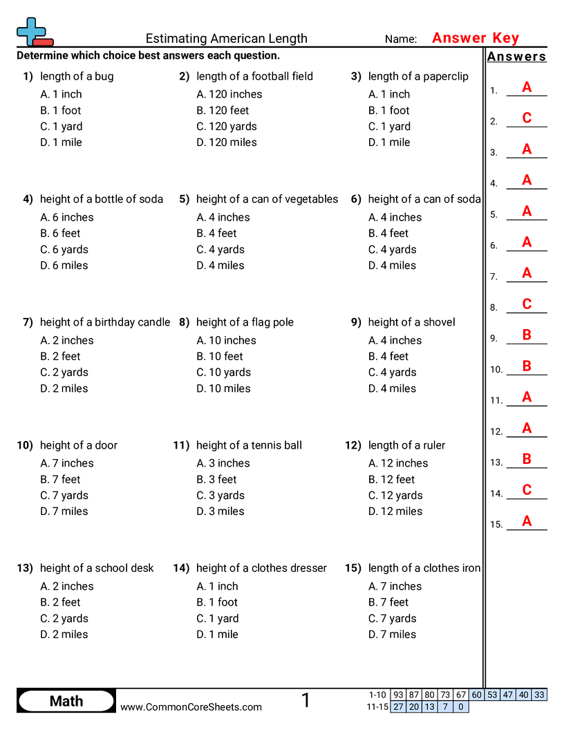 CCSS 4.MD.1 Worksheets - Determining Appropriate Measurement (American) worksheet