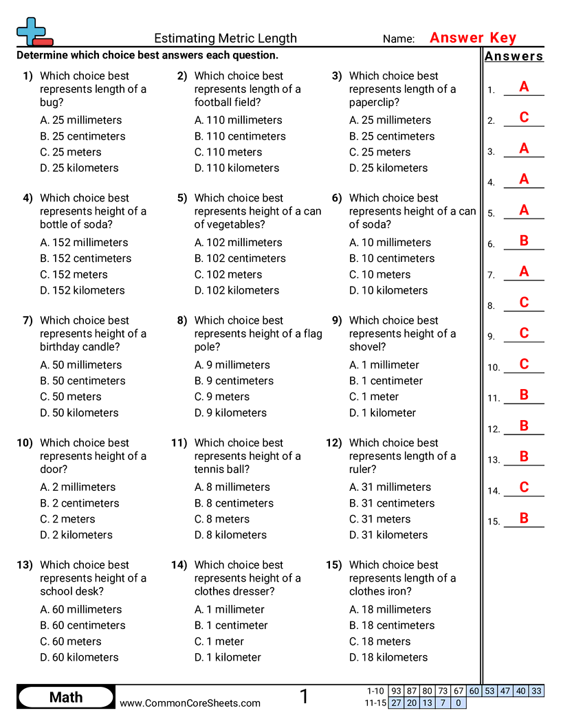CCSS 4.MD.1 Worksheets - Determining Appropriate Measurement (Metric) worksheet