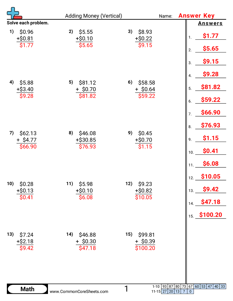 CCSS 4.MD.2 Worksheets - Adding Money (Vertical) worksheet