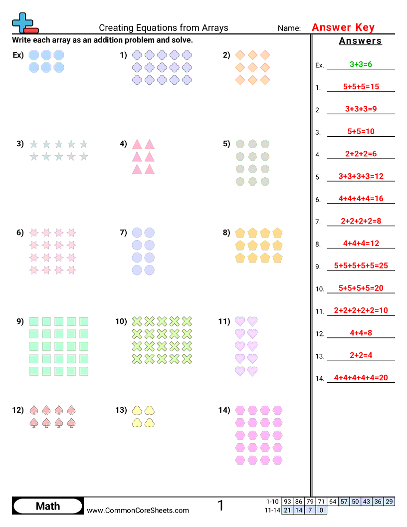Multiplication Worksheets - Creating Equations from Arrays worksheet