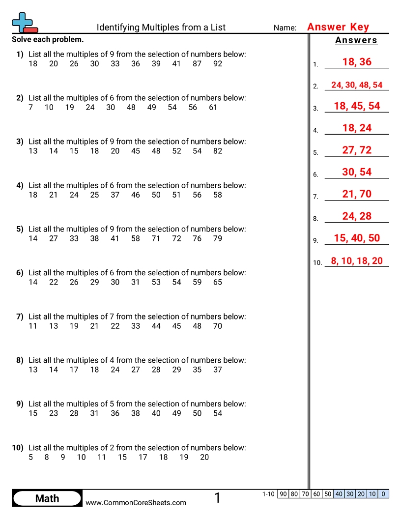 Identifying Multiples from a List worksheet preview