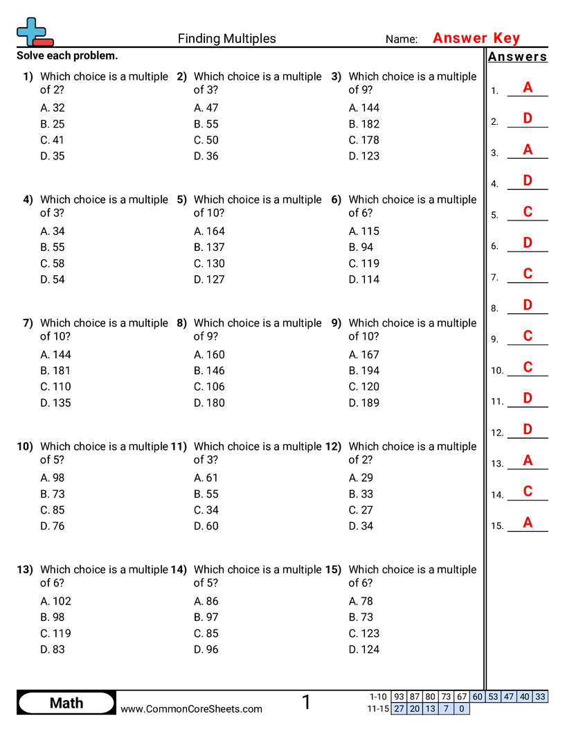 Multiplication Worksheets - Finding Multiples worksheet