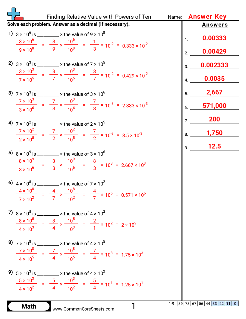 CCSS 8.EE.3 Worksheets - Finding Relative Value with Powers of Ten worksheet