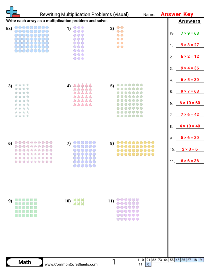 Multiplication Worksheets - Rewriting Multiplication (Visual) worksheet