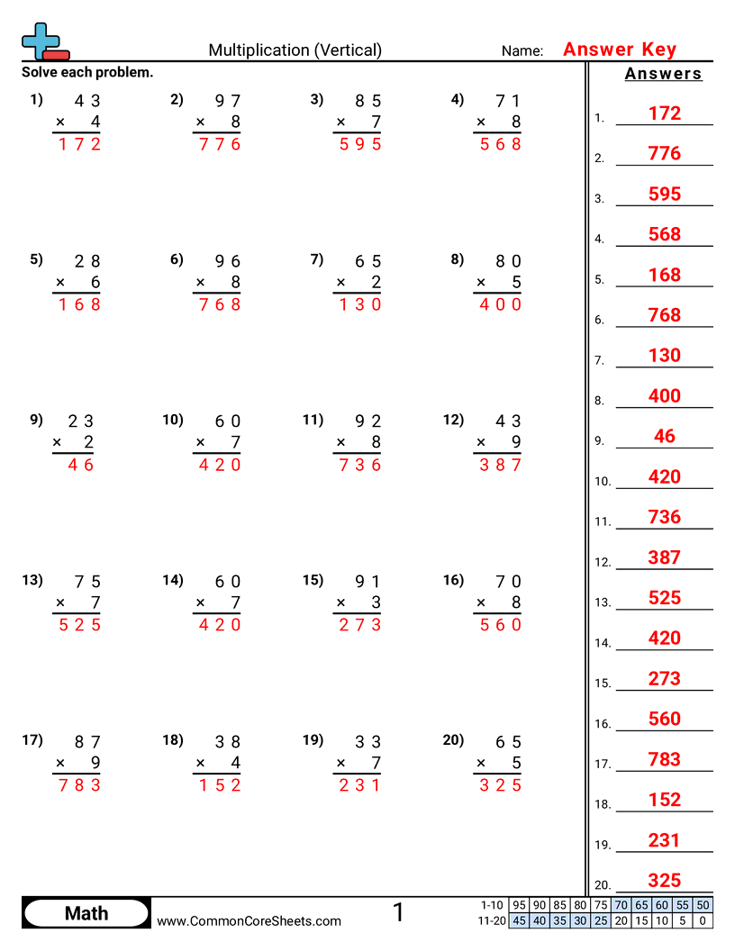 Vertical 2 digit × 1 digit worksheet preview