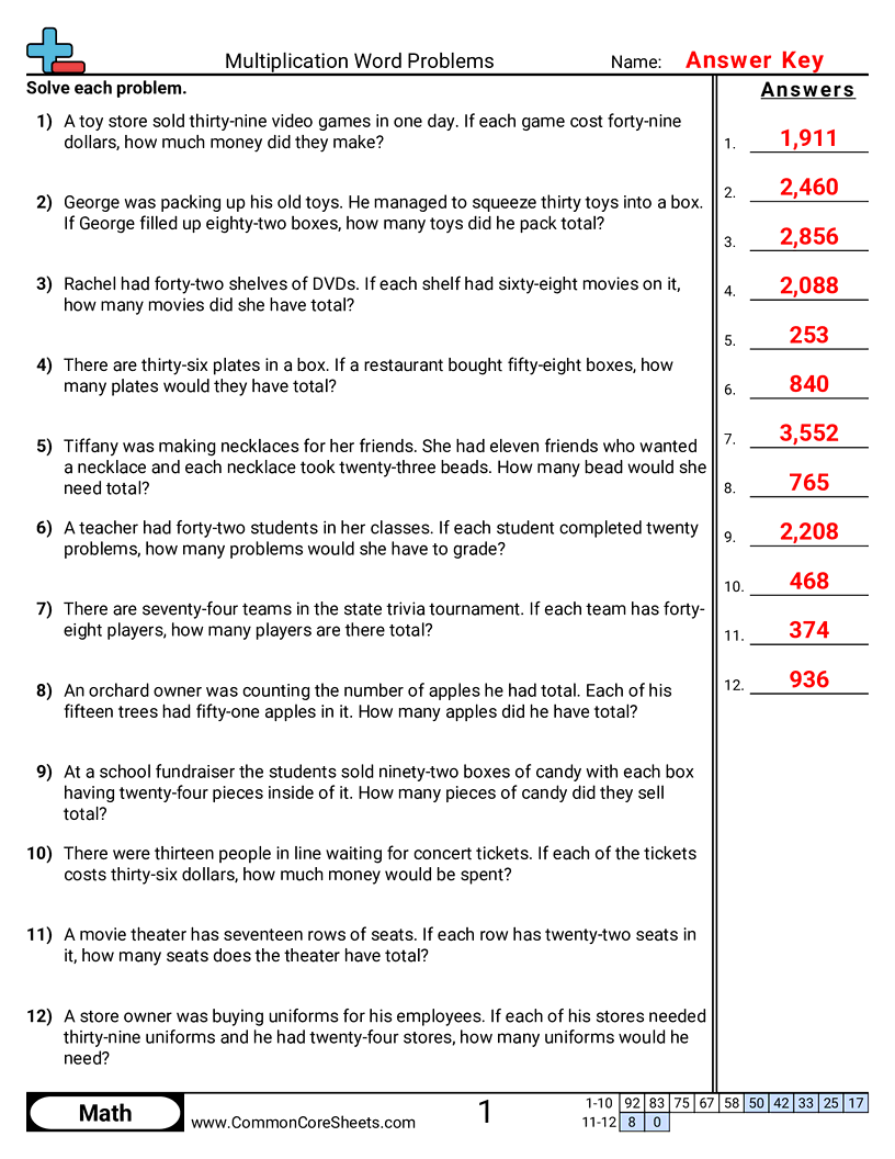 Multiplication Worksheets - 2 digit × 2 digit worksheet